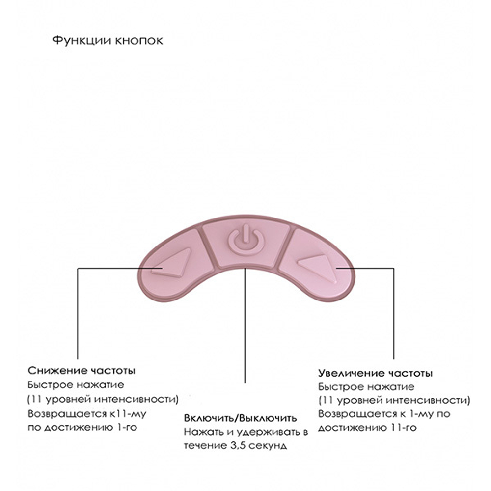 Розовый вакуум-волновой клиторальный стимулятор Irresistible Kissable Pink IRR002PNK