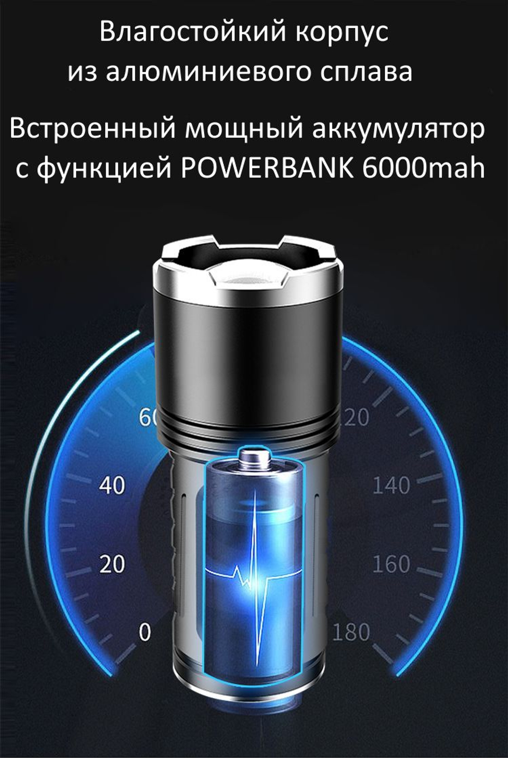 Супер яркий тактический фонарь PROBESHINE TG-SD311 , дальность 1000 метров , зарядка TYPE-C , ZOOM , стеклянная линза , аккумулятор 6000mah , функция powerbank