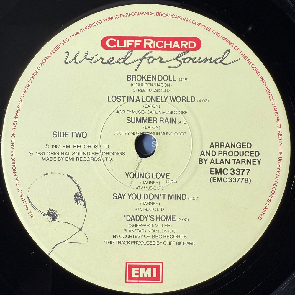 Виниловая пластинка Cliff Richard ‎– Wired For Sound LP