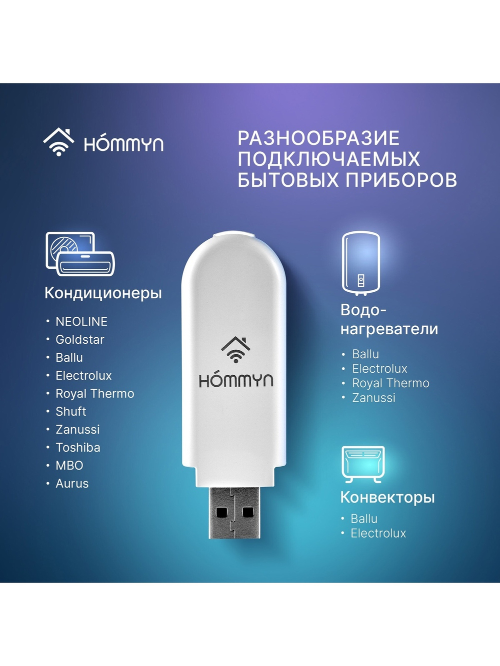 Wi-Fi модуль HOMMYN HDN/WFN-02-01