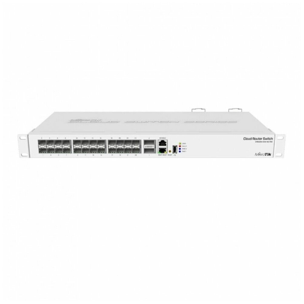 Коммутатор Cisco CRS326-24S+2Q+RM