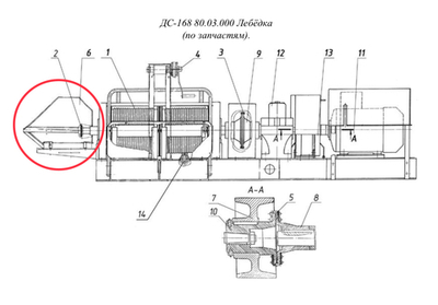 ДС-168 80.03.600 Командоаппарат