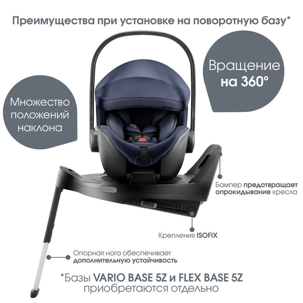 Коляска 3 в 1 Britax Roemer Smile 5Z Style и автокресло Baby-Safe PRO Style Night Blue Teak