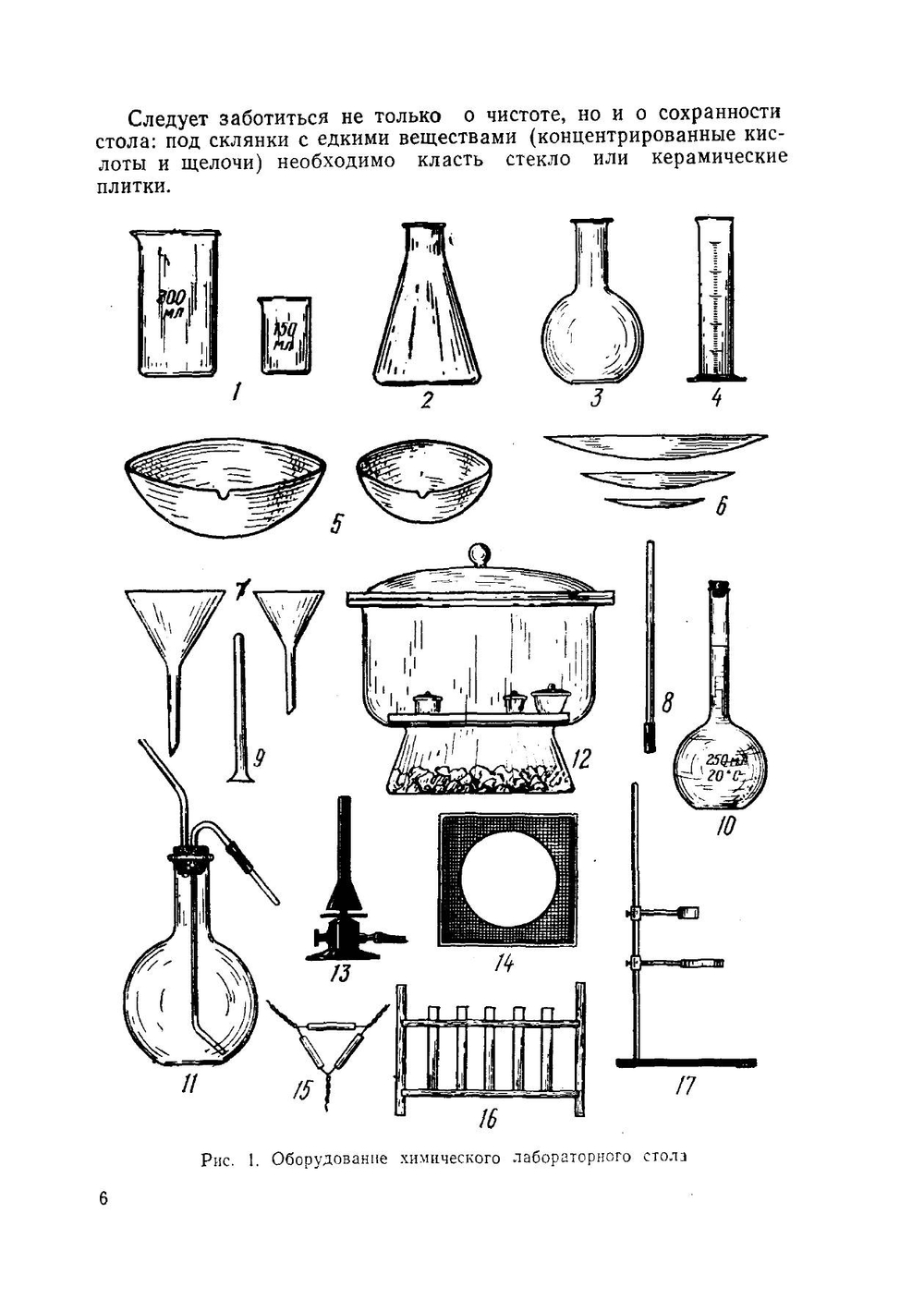 Руководство по химическому анализу почв | Е.В. Аринушкина