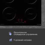 Стеклокерамическая варочная панель Zigmund & Shtain CI 30.6 B