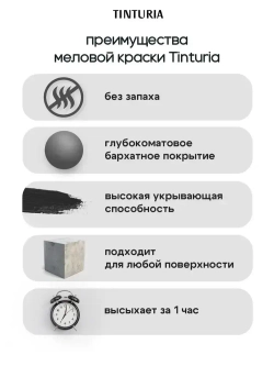 Краска для мебели и декора меловая TINTURIA матовая без запаха замок на скале 0,35 кг
