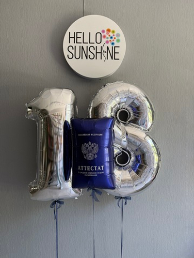 Набор на совершеннолетие