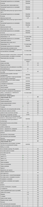 Комплект оборудования для кабинета физики для ученика (Releon)