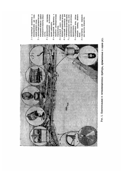 Светотехника на воздушном транспорте (аэросветотехника). Теория и практика | Г. Устюгов