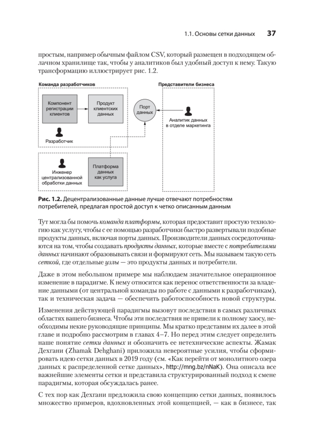 Data mesh в действии