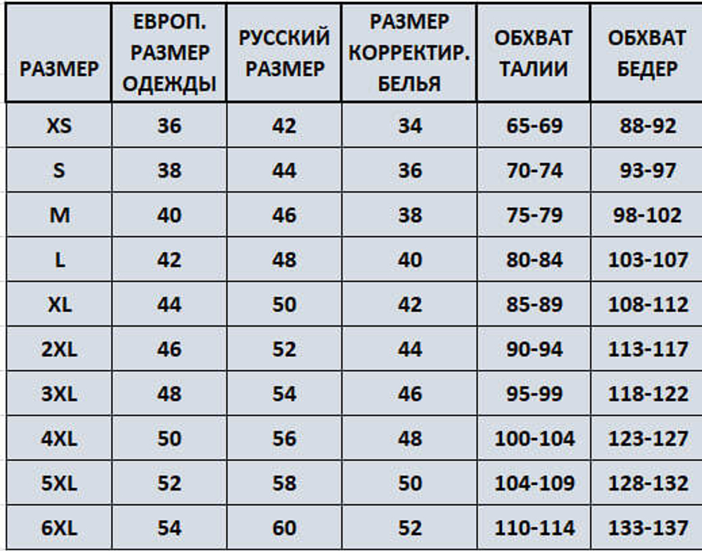 Трусы Triumph Amourette Hipster String