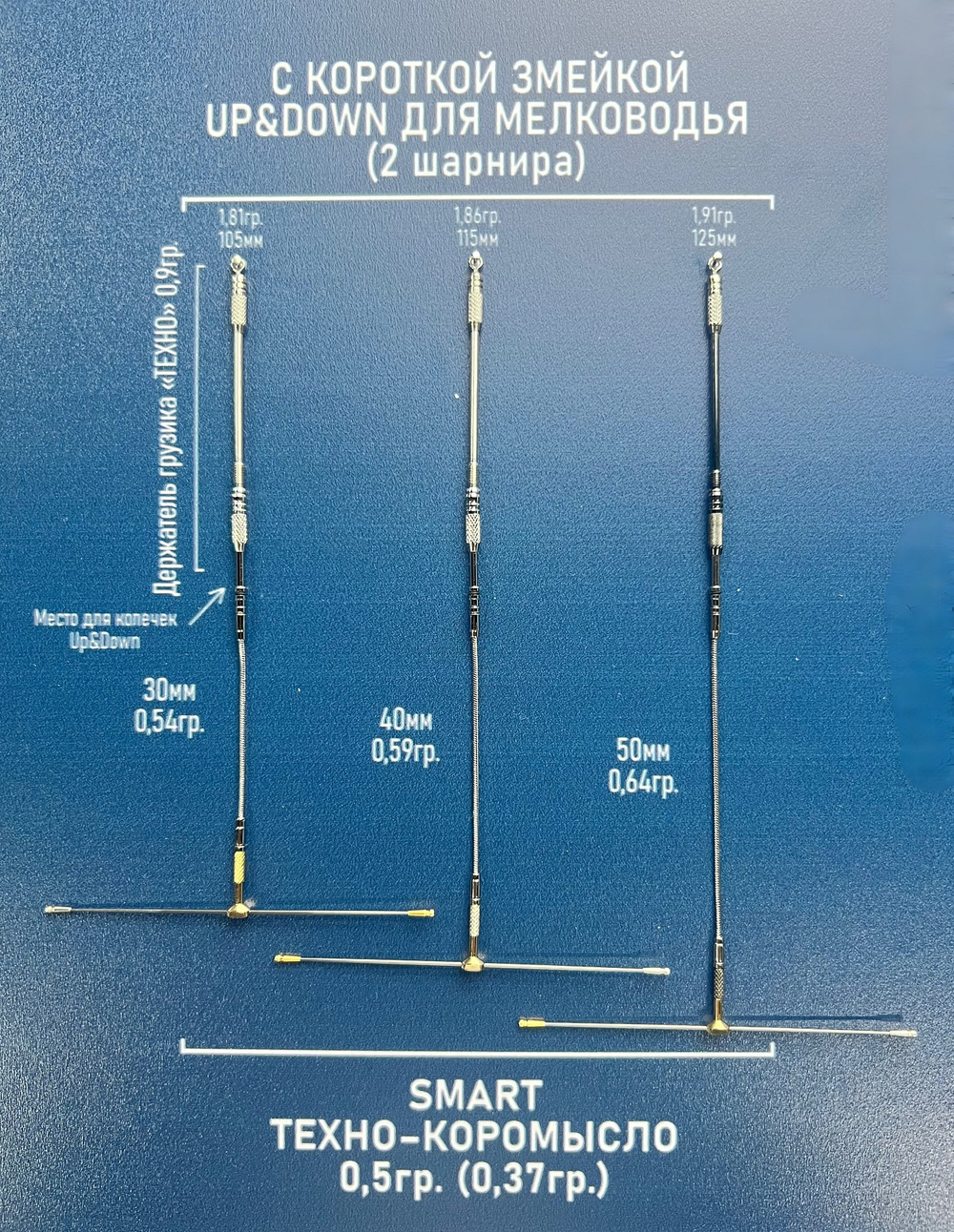 Готовый комплект ТЕХНО №2 SMART (для мелководья с короткой змейкой)