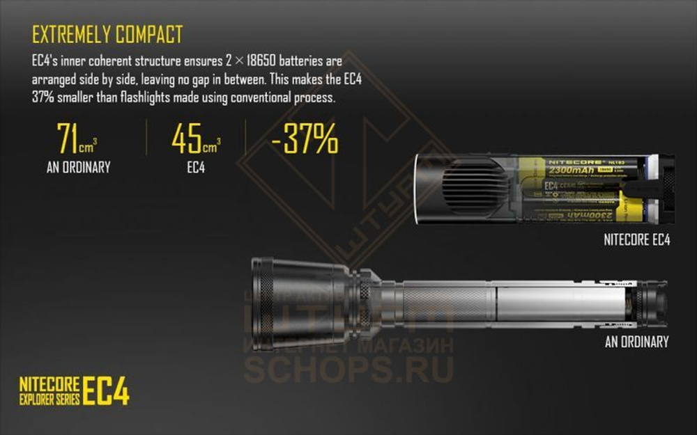 Фонарь Nitecore EC4