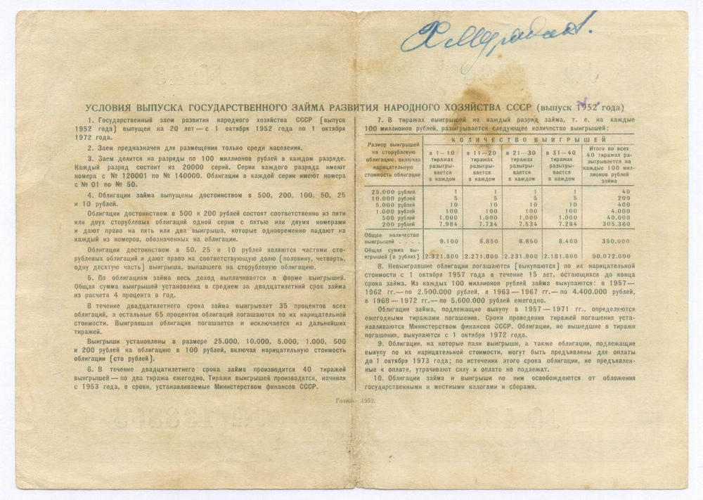 Облигация 100 рублей 1952 год. Серия № 138865. VG (надпись)