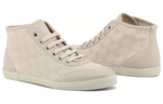 Gucci Monogram (Женская размерная сетка)
