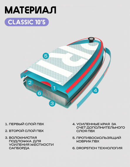 25 SUP PRIME 10&#39;5*34&quot;*6&quot; CLASSIC purple