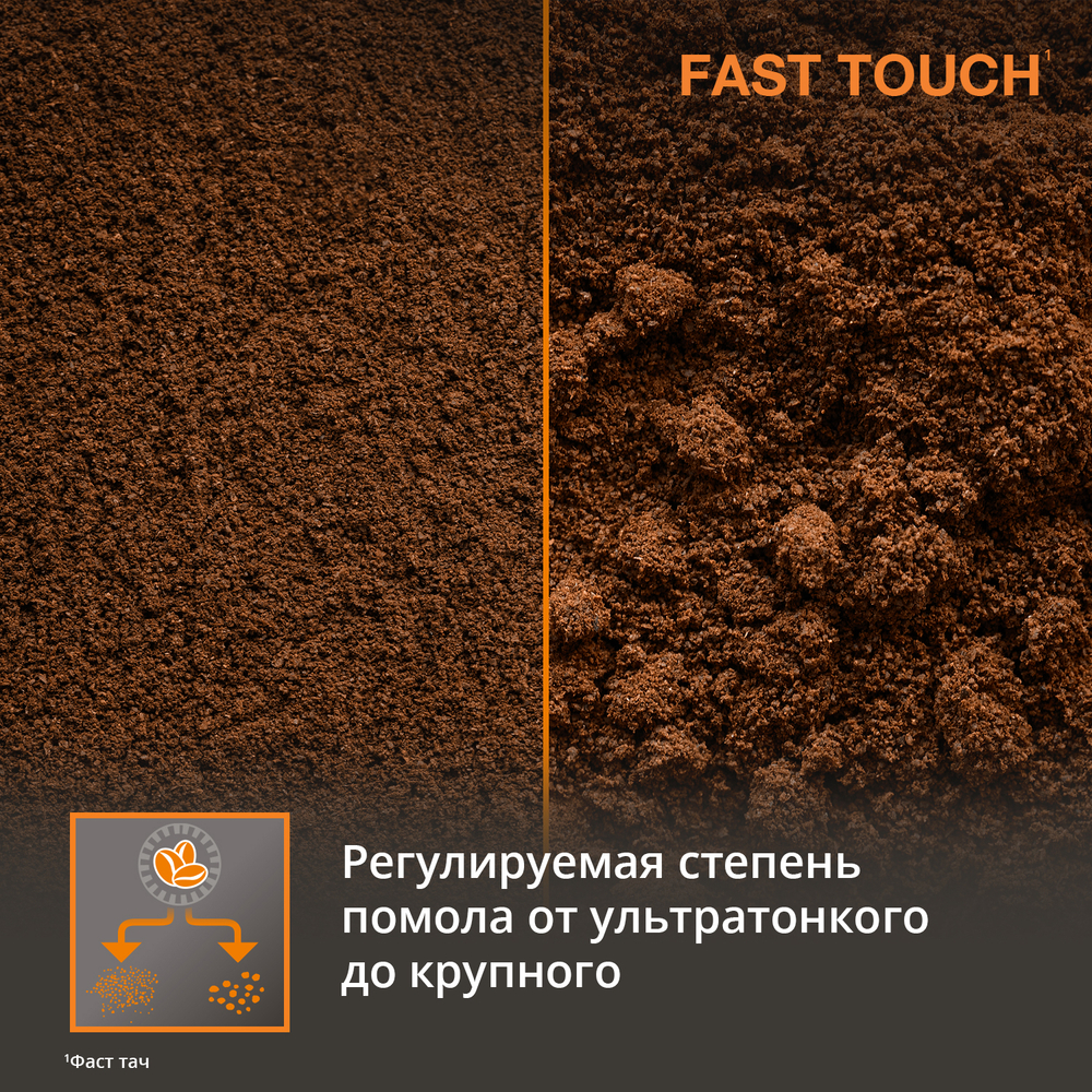 Кофемолка KRUPS Fast Touch GX204D10