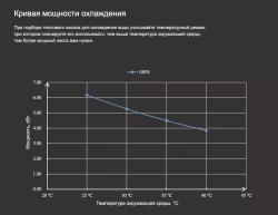 Тепловой насос Aquaviva F-X20 AVX20-09C инвертор (тепло/холод, 9 кВт)