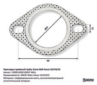 Прокладка приёмной трубы Great Wall Hover H2/H3/H5 CBD605088