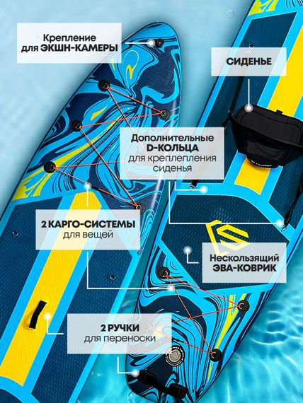 Сапборд широкий надувной с сиденьем Uwithme Striped Blue 350x89x15 см