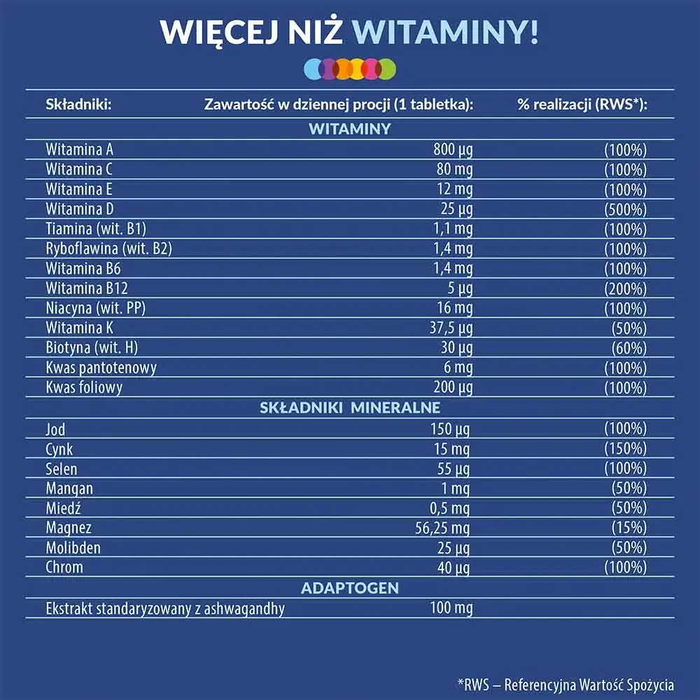 Vigor Multivitamin ON - 90 таблеток
