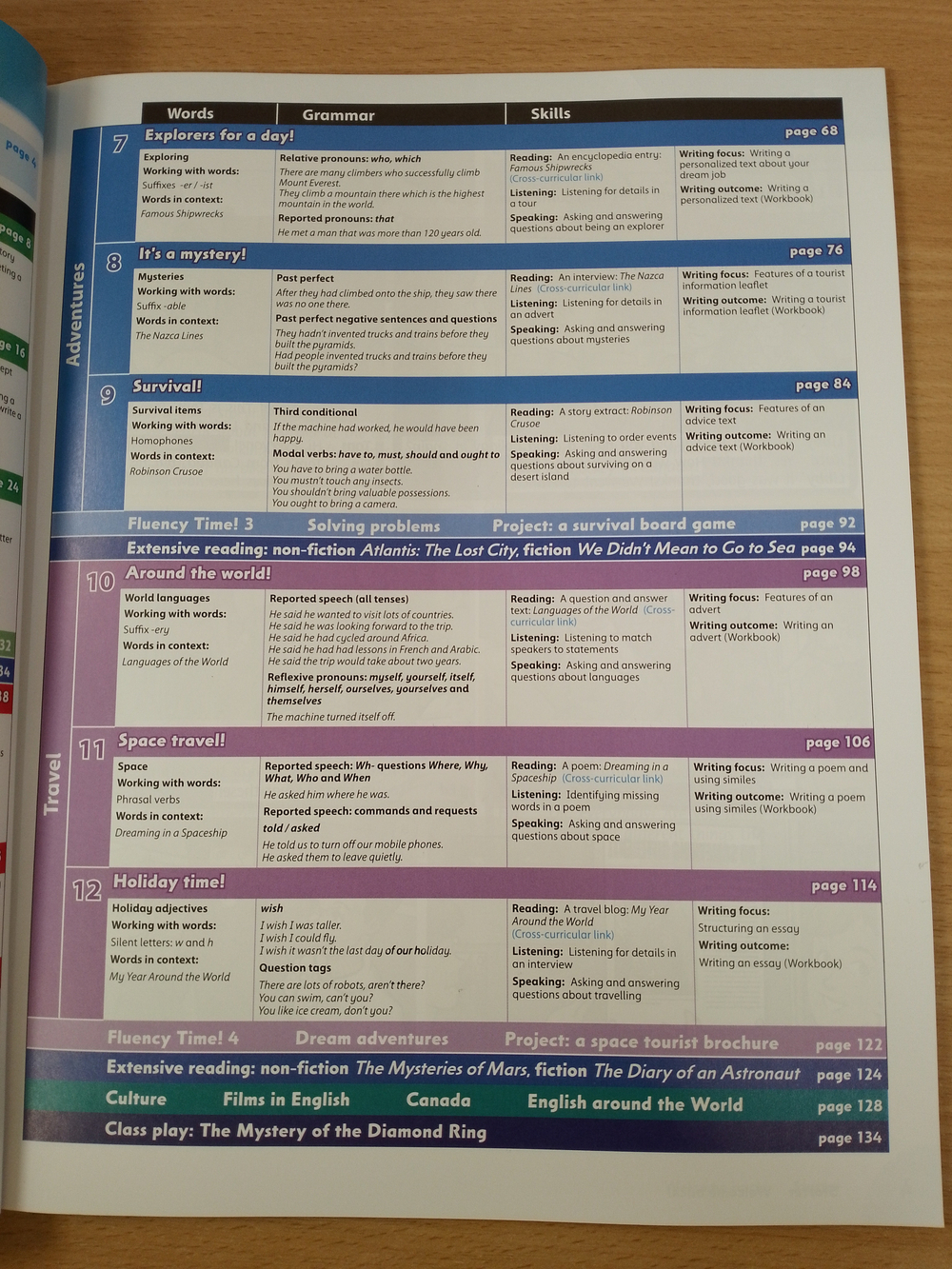 Family and Friends 2nd Edition 6 Class Book