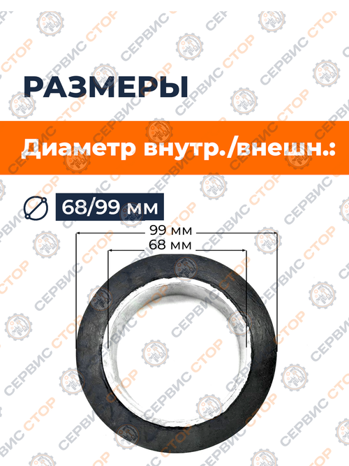 Кольцо резиновое ролика к картофелекопалке Z-609 68мм