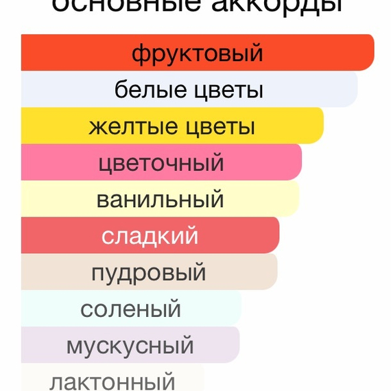 HAUTE FRAGRANCE COMPANY Dazzling Girls