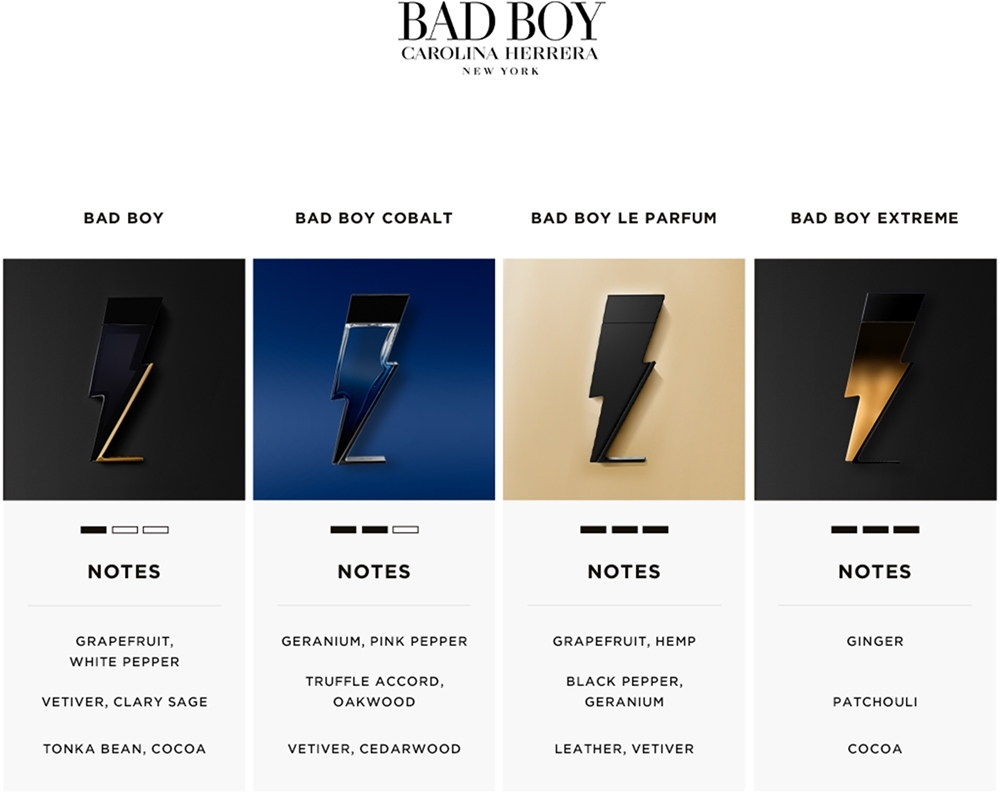 CAROLINA HERRERA Bad Boy Le Parfum парфюмированная вода для мужчин