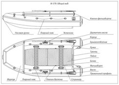 Надувная лодка Фрегат M-370 F серая