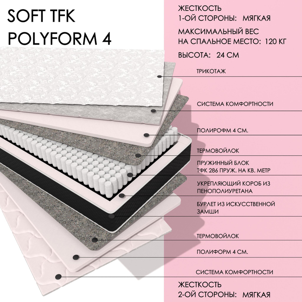 Soft TFK polyform4