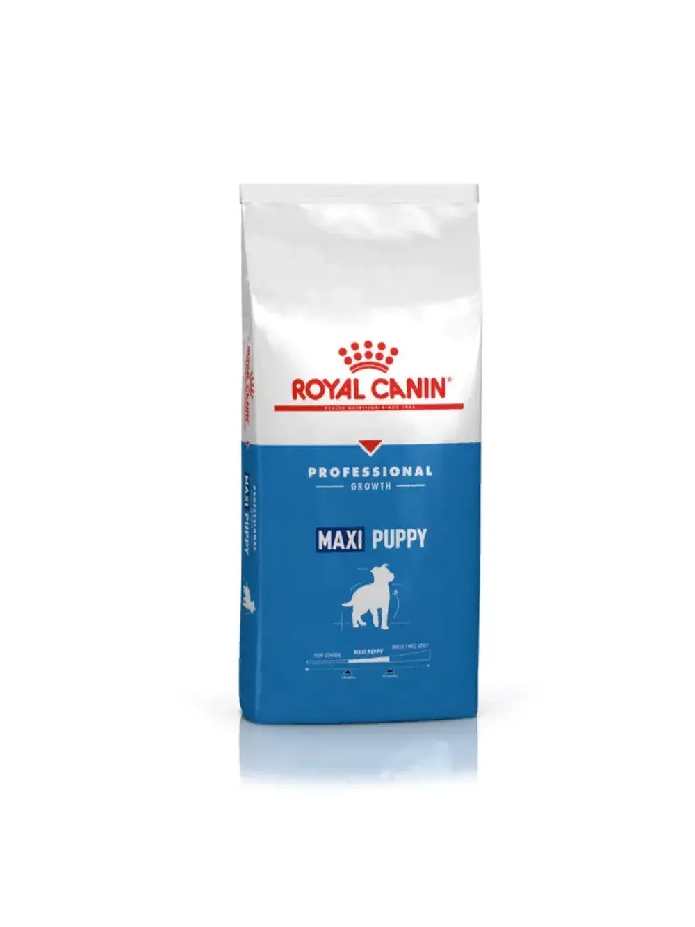 ROYAL CANIN Maxi Puppy (Роял Канин Макси паппи) корм сухой для собак 20 кг.