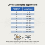 Ветеринарная диета CRAFTIA GALENA DOG RECOVERY&CONVALESCENCE CARE Рекавериэнд Конвалесенс для собак поддержка в период восстановления и реабилитаци 10 кг