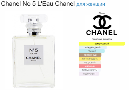 Chanel NO5 L'EAU 100ml (duty free парфюмерия)