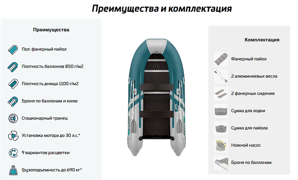 Лодка ПВХ Gladiator Light B330 с фанерным полом ( BSM3011 / BSM4218 / BSM4215 / BSM4213 )