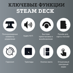 Steam Deck Ultra JSAUX Mate (Valve Steam Deck 2TB + дополнительный чехол + док станция + стекло матовое + радиатор SSD)