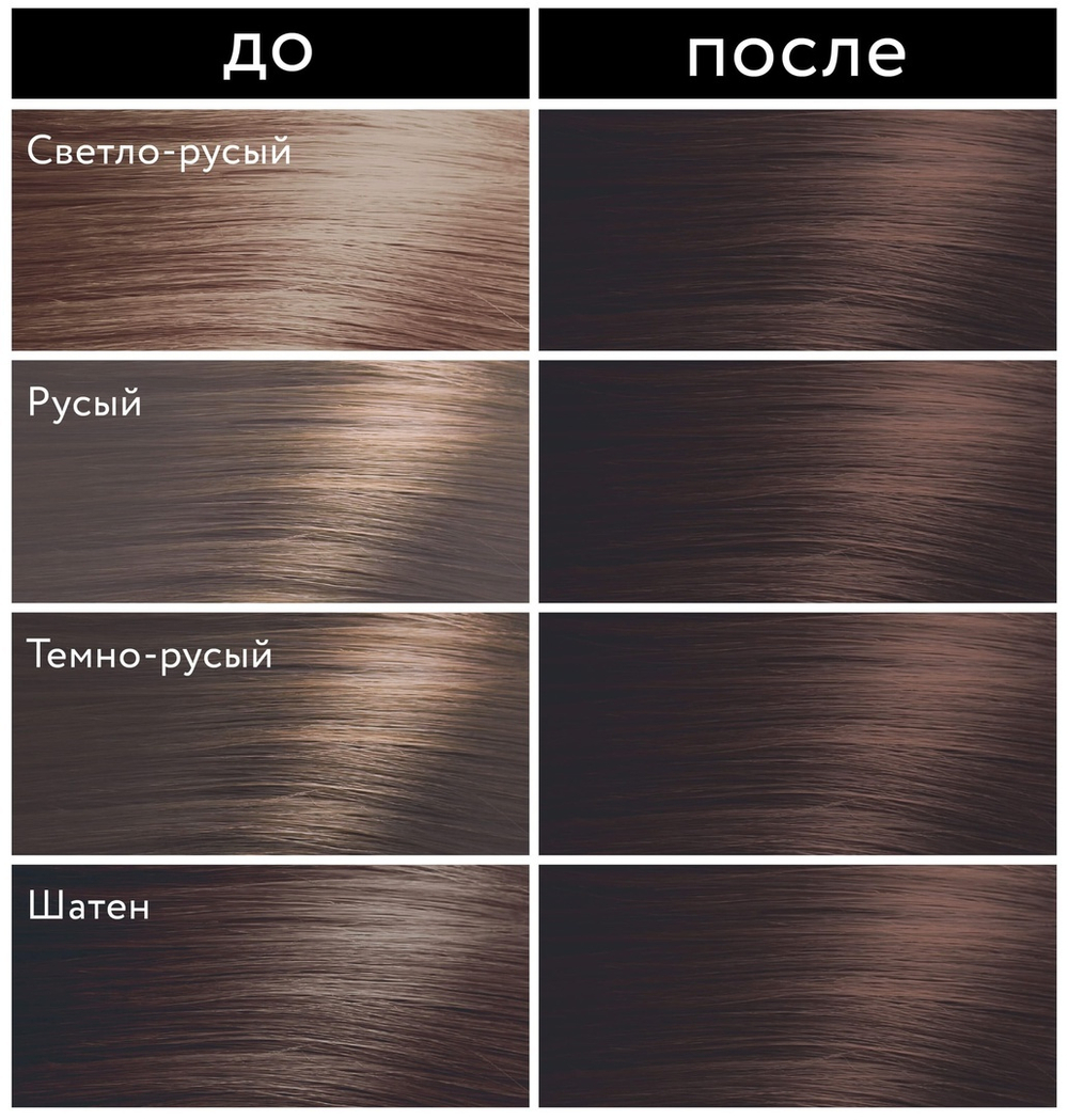Краска для волос STUDIO 3D Golografic 50/50/15 мл 4.4 МОККО
