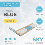 Матрас Askona SKY Blue