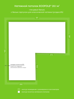 Глянцевый натяжной потолок 20.1 м2