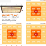 Samsung Quantum Board 120w LM281B