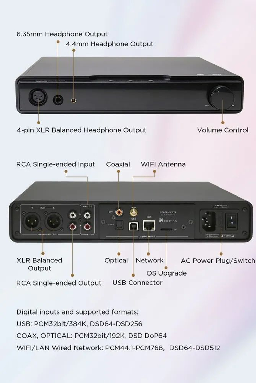 ЦАП, усилитель для наушников HiFiMAN Serenade Wireless