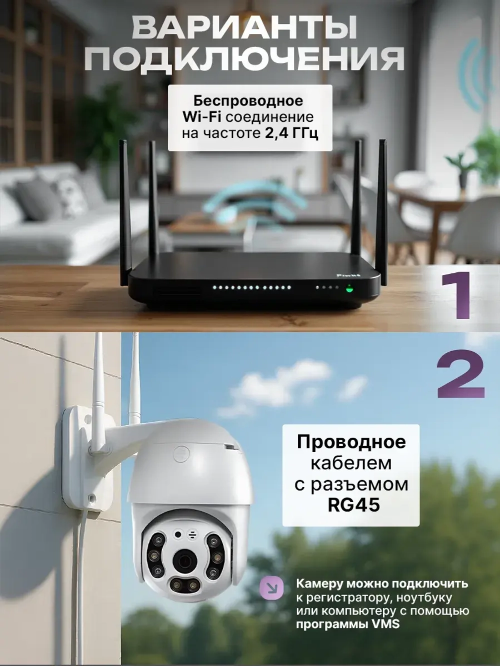 Камера видеонаблюдения уличная wi-fi 5МП + 128Гб