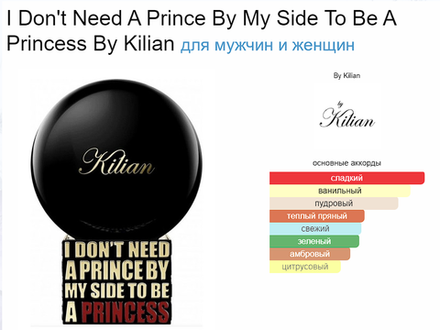 By Kilian Princess (duty free парфюмерия) 100ml