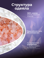 Утяжеленное одеяло с гималайской солью 140x200 см 10 кг