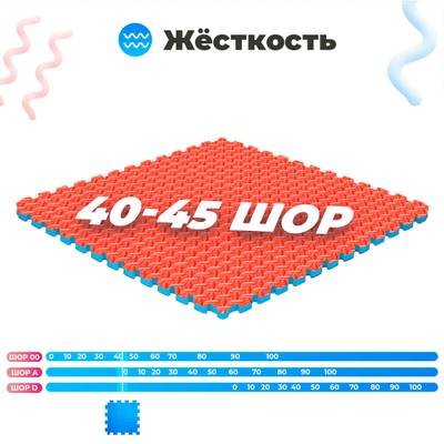 ЭВА-плитка красно-синяя 100×100×2 см - мягкий коврик-пазл, ромбы, 10 шт.