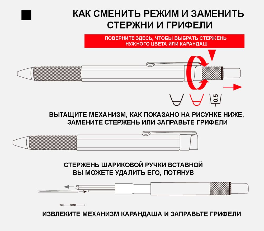 Мультифункциональная ручка ROTRING 600 (2159368) 5