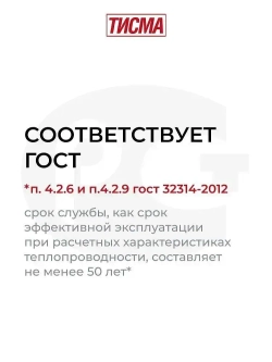 Утеплитель в рулоне 19,9м2 (1 рулон) минеральная вата 50мм Knauf Тисма для стен, кровли, перекрытий