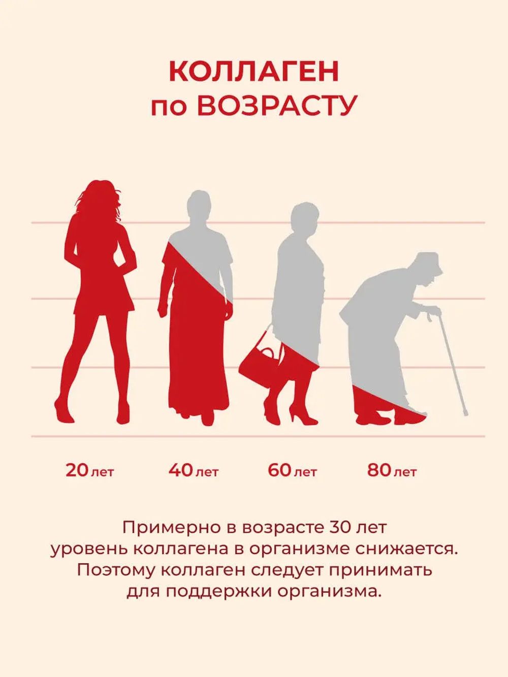 Коллаген Olimse Испанский гранат, упаковка: 30 шт по 20 г