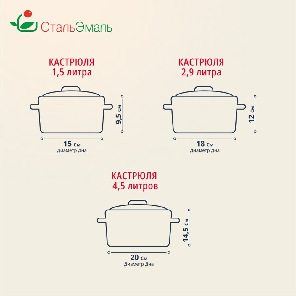 Набор посуды эмал сталь, 3 пр, кастрюли 1.5,2.9,4.5 л, индукц, СтальЭмаль, Земляника, 1с144