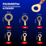 Кольцевые наконечники обжимные клеммы